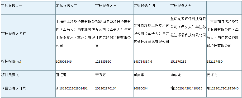 搜狗高速浏览器截图20230720110956.png