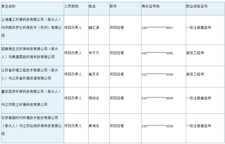 搜狗高速浏览器截图20230720111019.png